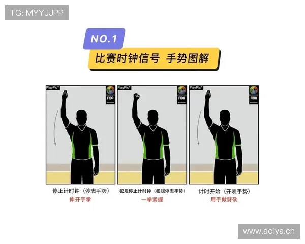 篮球比赛中双方同时犯规处理的规则详细解读