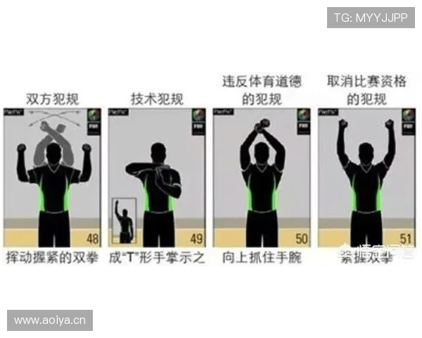 篮球规则中拉人犯规的界定标准与裁判判罚的具体依据解析