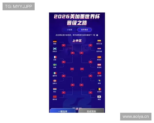 塞内加尔2026世界杯赛程预测及晋级之路分析 塞内加尔2026世界杯赛程预测及晋级之路分析