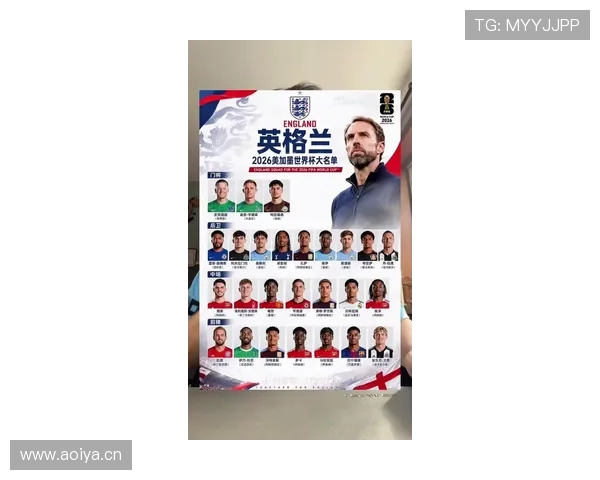 英格兰队2026世界杯前景分析:阵容实力、小组出线形势与夺冠概率预测